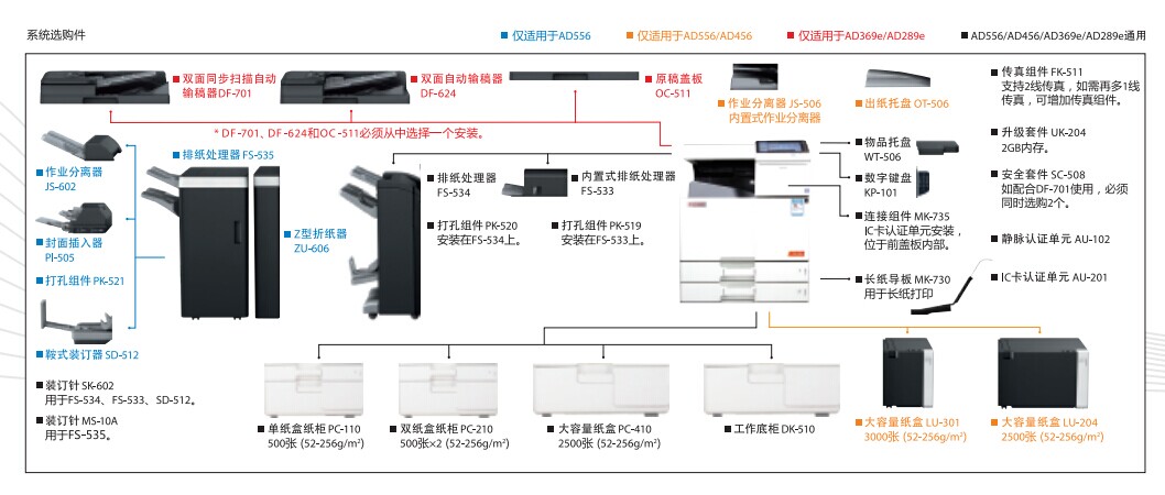 AD369e產品說明