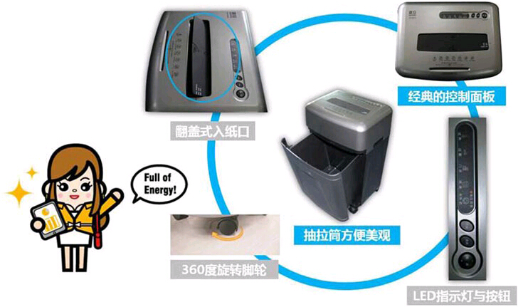 震旦AS108CD碎紙機功能介紹