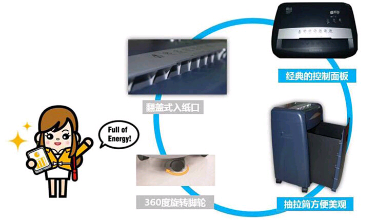 震旦AS078碎紙機設(shè)計