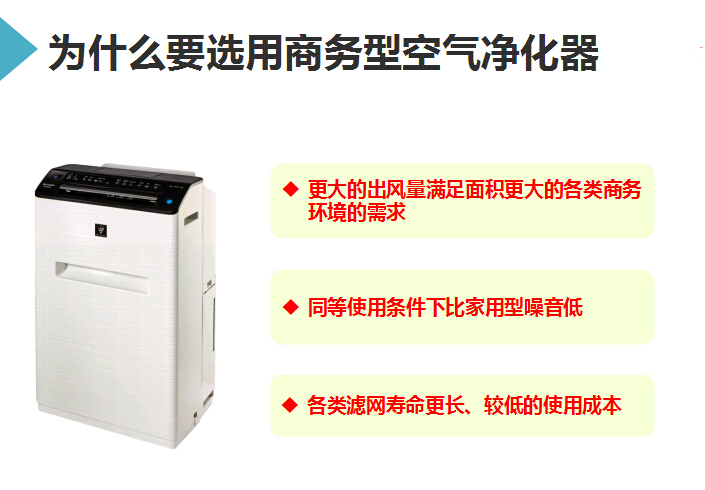 為什么要選用夏普MX-PC50H空氣凈化器