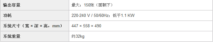 柯尼卡美能達(dá)C25小型彩色復(fù)印機(jī)系統(tǒng)規(guī)格