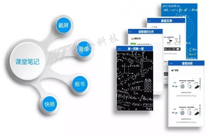 豐富場(chǎng)景實(shí)踐，鴻合會(huì)議平板創(chuàng)高效新生態(tài)